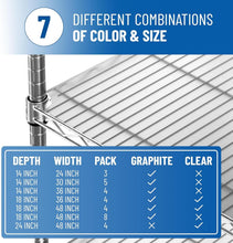 Load image into Gallery viewer, 4-Pack Clear Plastic Shelf Liners 18 x 48 - Elegant Protection for Wire Shelving