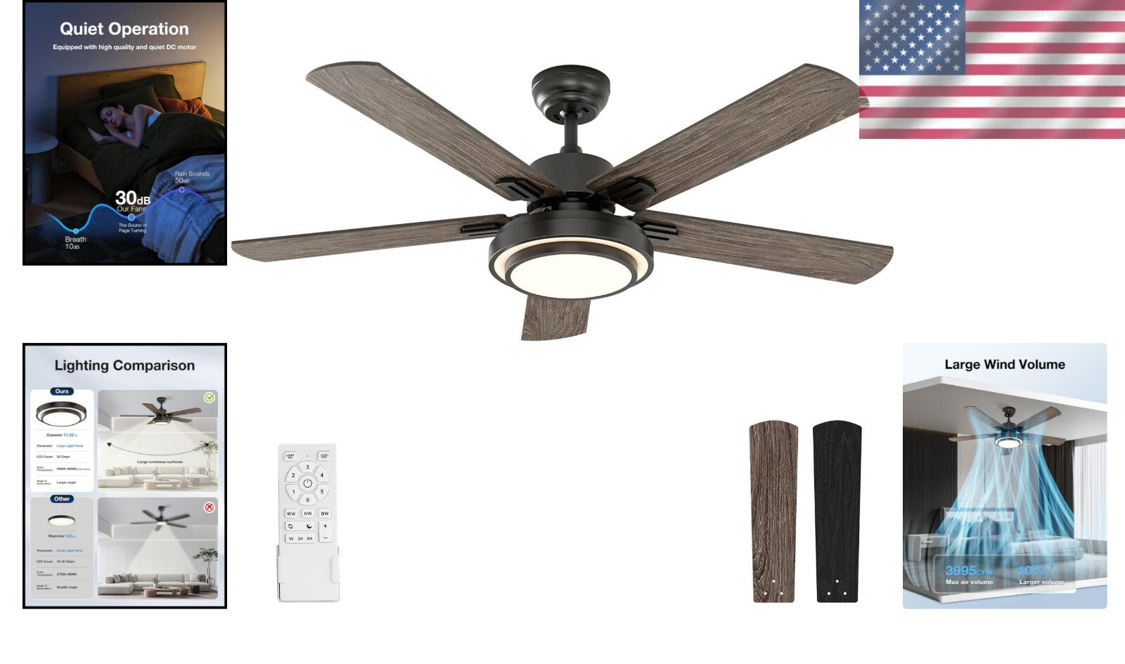 Energy-Efficient 52 Inch Ceiling Fan with Noiseless DC Motor & Remote Control
