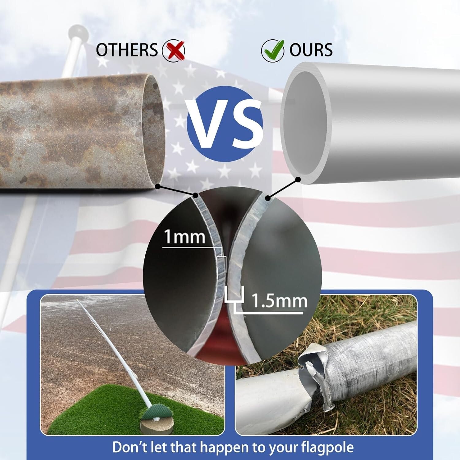 20 FT Heavy Duty Aluminum Flag Pole Kit with 3x5 American Flag - Silver Finish