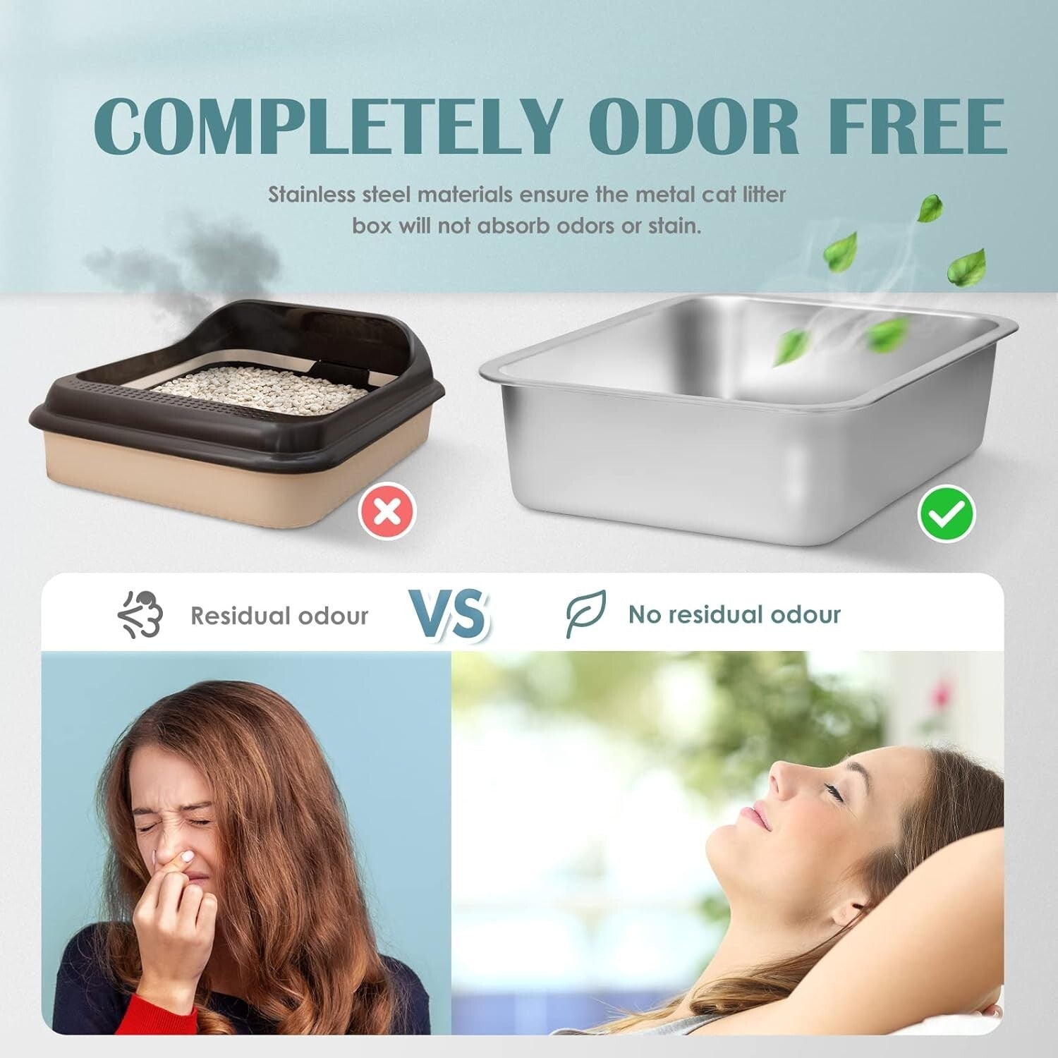 Non-Stick Cat Litter Box - Large Metal Pan with Rounded Corners for Safety