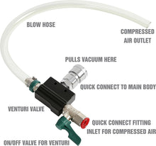 Load image into Gallery viewer, Professional Cooling System Refiller with Portable Case &amp; Universal Fit Adapters