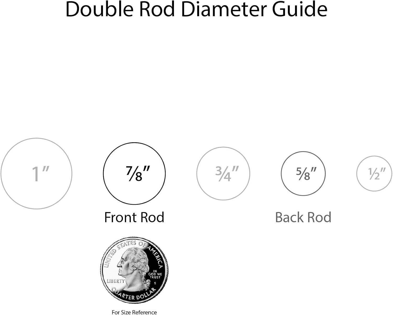 Adjustable Double Curtain Rod Set in Antique Bronze, 72-144" for Timeless Style