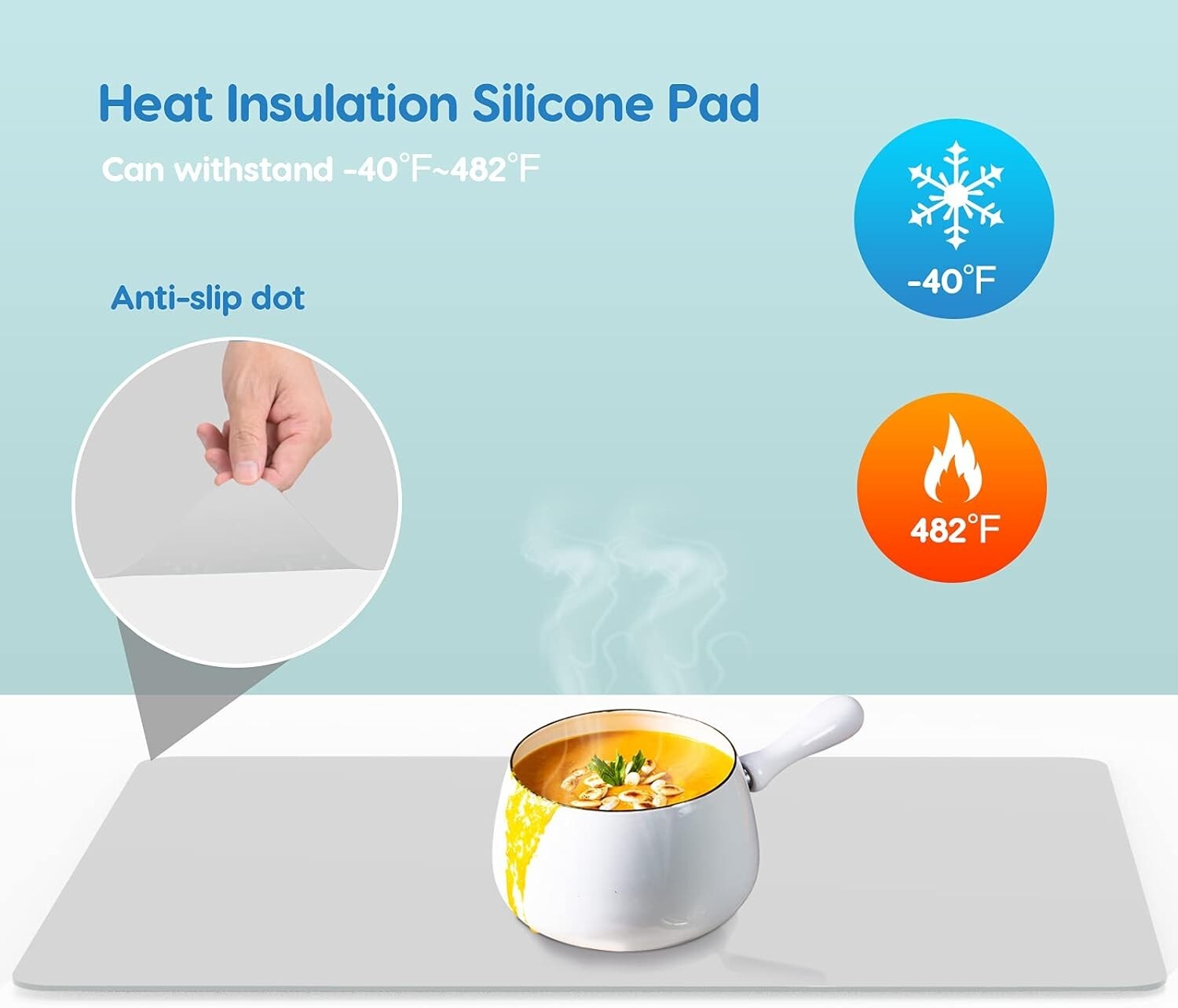 Extra Large 35.3"x23.5" Heat Resistant Silicone Counter Mat - Non-Slip & Durable