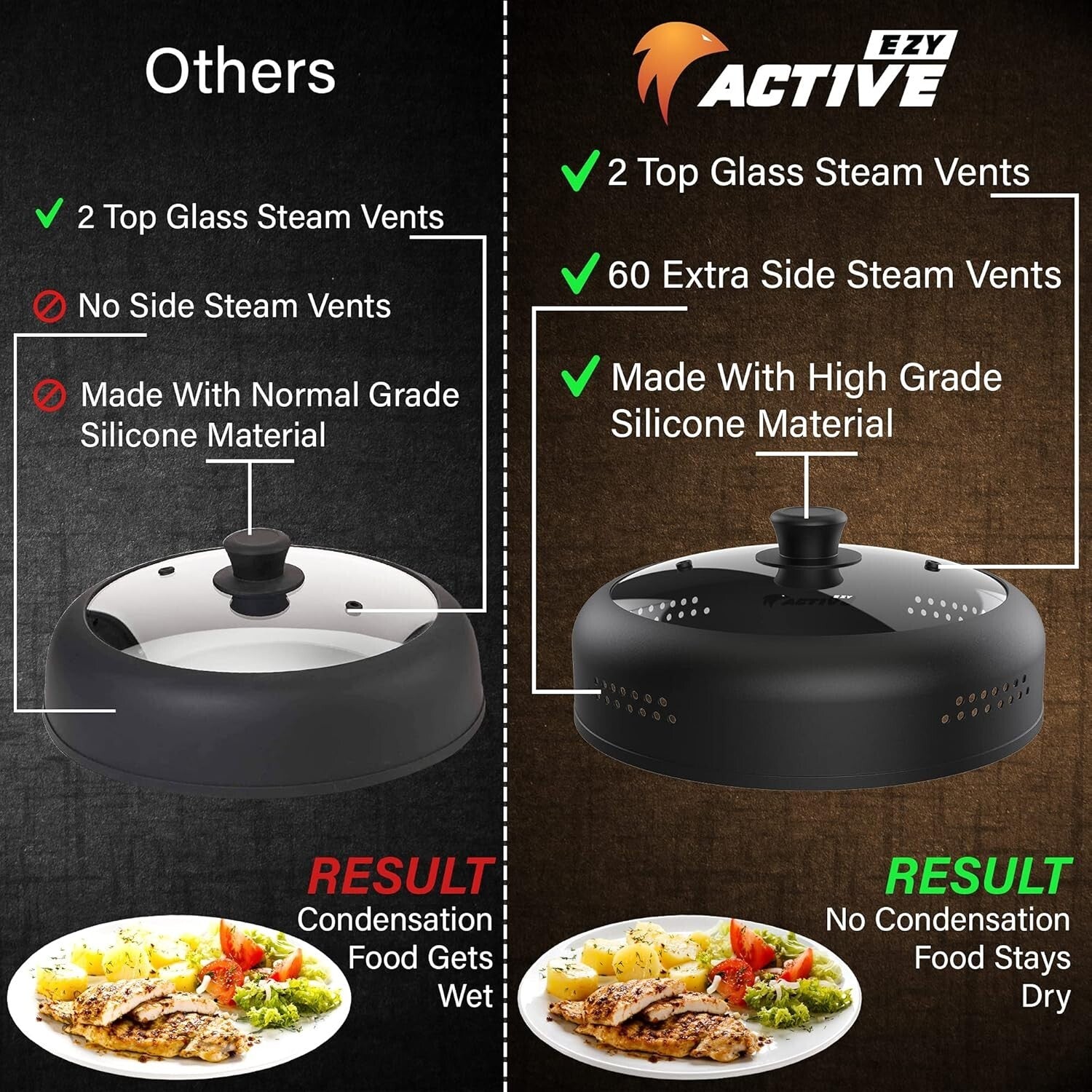 Dishwasher Safe 11.5'' Microwave Cover - Black Silicone Lid for Easy Cooking