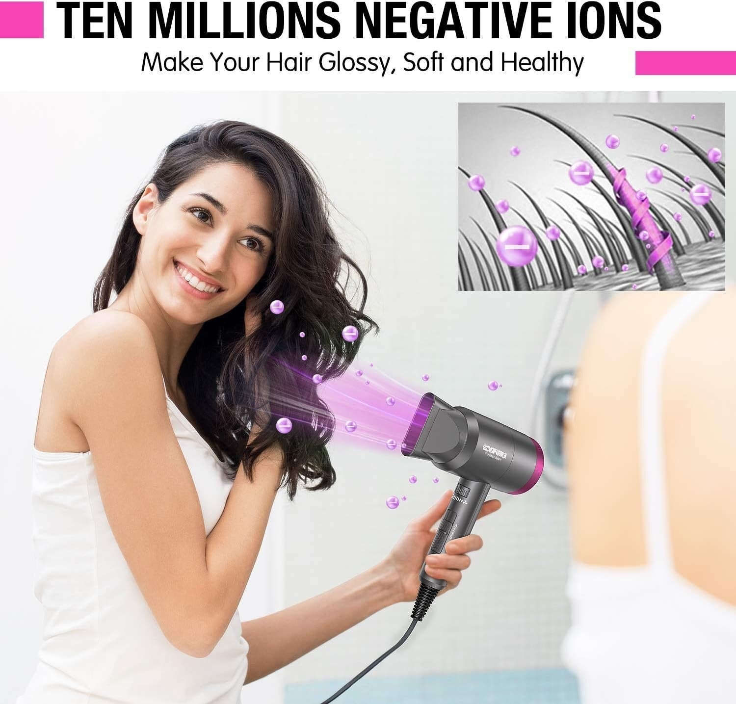 Ionic Blow Dryer 1600W - Portable Lightweight Hair Dryer with Diffuser & Nozzle