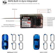 Load image into Gallery viewer, 5-Channel 2.4GHz RC Transmitter with Gyro RX: 30 Models Storage &amp; Telemetry