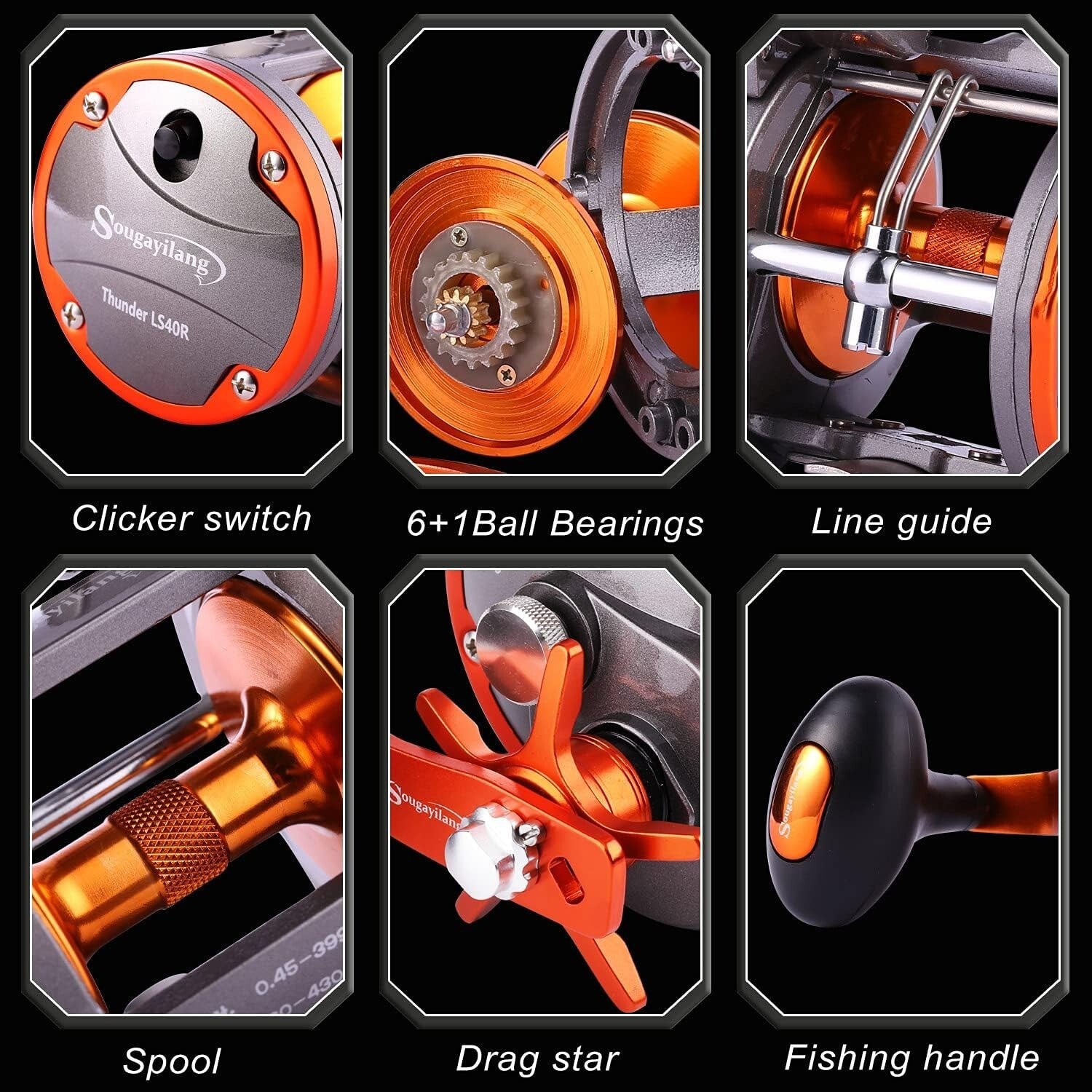 Right Handed Trolling Fishing Reel with Anti-Reverse and Quick Line Retrieval
