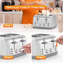 Load image into Gallery viewer, Versatile 4 Slice Retro Toaster with Cancel &amp; Defrost Functions for All Breads