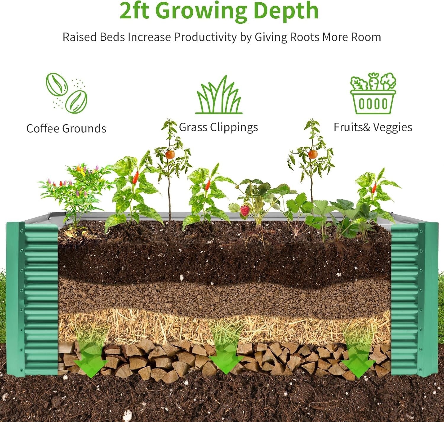 8x4x2 ft Galvanized Raised Garden Bed Kit - Modern Oval Planter for Vegetables