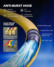 Load image into Gallery viewer, Comprehensive 5FT AC Manifold Gauge Kit with Color-Coded Hoses &amp; Adapters