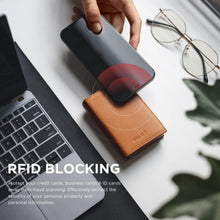 Load image into Gallery viewer, RFID-Blocking Leather Wallet with Pop-Up Card Holder &amp; ID Window for Men