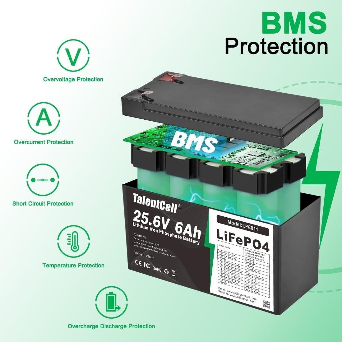 Efficient 24V Lithium Iron Phosphate Battery Pack - Rechargeable and Compact