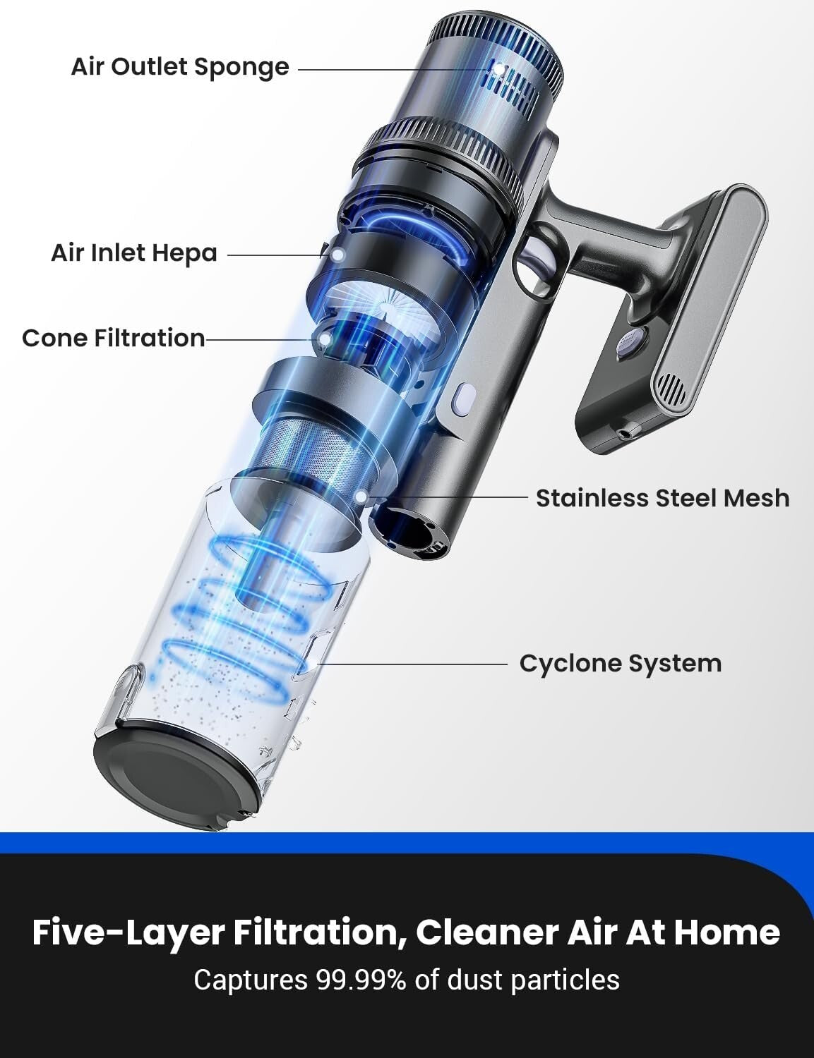 45kPa Cordless Lightweight Stick Vacuum & Mop with LED Display - 50 Min Runtime