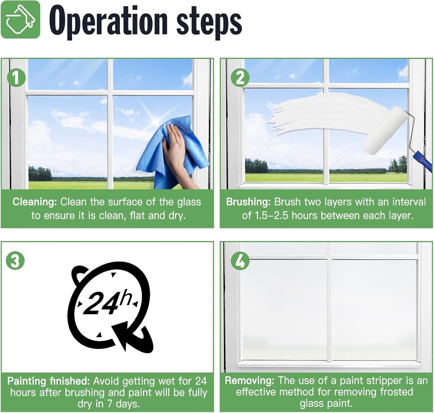 Frosted Glass Window Paint - 32oz Privacy Spray for Indoor Use - Complete Kit