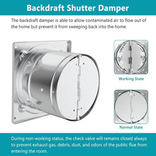 Load image into Gallery viewer, Water-Resistant 10-Inch Garage Exhaust Fan - Efficient Fume Extraction Solution