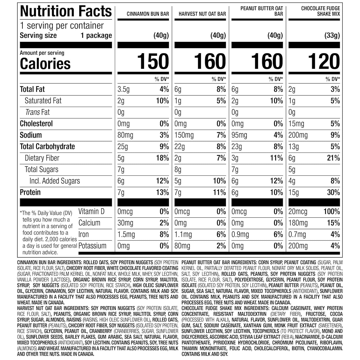 Convenient High-Protein Meal Bundle: 14 Bars & Shakes for Healthy Weight Loss