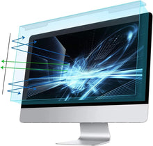 Load image into Gallery viewer, 21.5-22 Inch Blue Light Blocking Screen Protector - UV Eye Protection Film