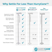 Load image into Gallery viewer, Lightweight Foldable Walking Cane, 37.5 Inches, Supports 350 lbs - Ideal for All