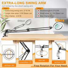 Load image into Gallery viewer, Hands-Free 10X Magnifying Glass with 3 Color Modes and Clamp for Detail Work