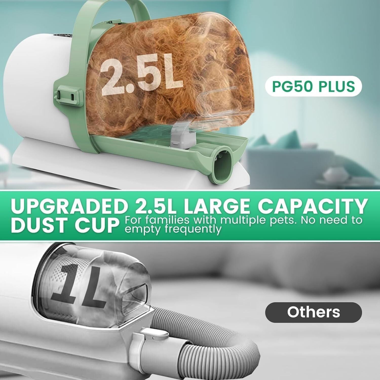 11000Pa Dog Grooming Vacuum with 7 Tools - Ergonomic Design & Low Noise Grooming