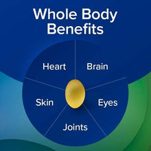 Load image into Gallery viewer, Wild Caught Omega-3 Fish Oil - 1000mg EPA/DHA, Joint &amp; Skin Support, Gluten-Free