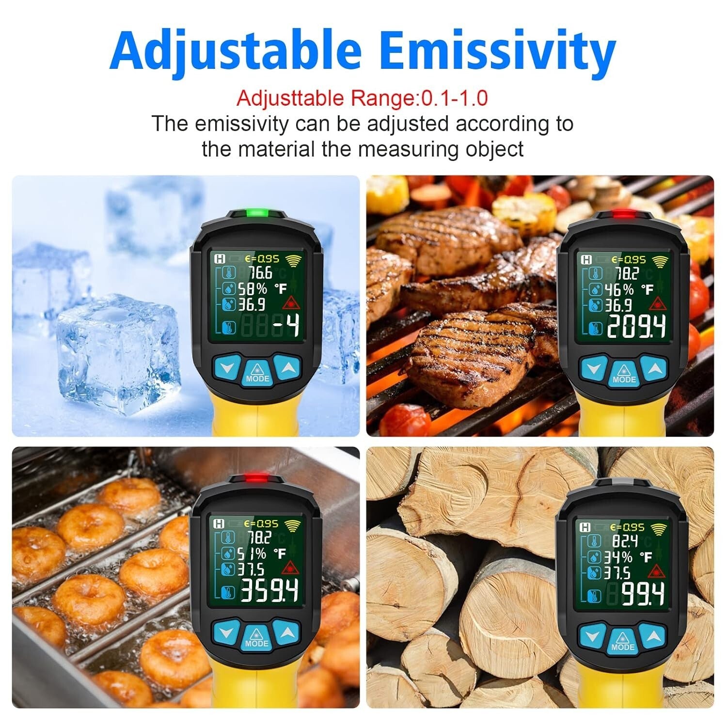 Multi-Functional Temperature Gun with Adjustable Emissivity - Ideal for Cooking