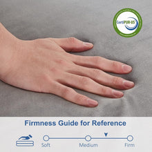 Load image into Gallery viewer, 38x75 Waterproof Tri-Fold Mattress Topper with Removable Cover for Comfort