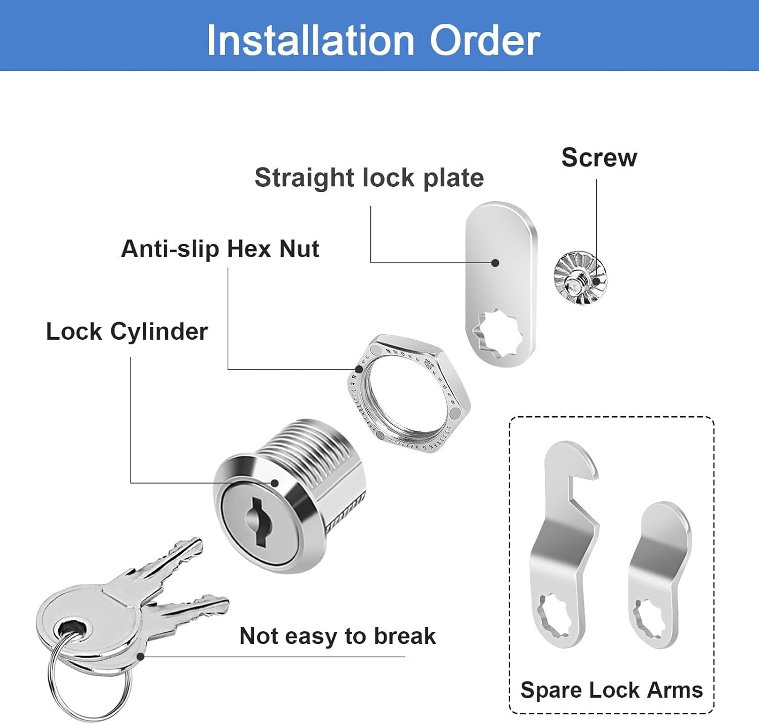 Premium Zinc Alloy Keyed Alike 5/8" Cam Locks - Toolbox & Mailbox Security Set