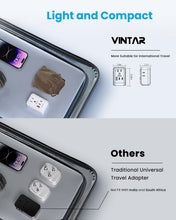 Load image into Gallery viewer, 35W PD Universal Travel Adapter with 3 USB Ports &amp; 6 Plug Types for Global Use