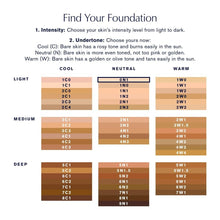 Load image into Gallery viewer, 24-Hour Long-Wear Liquid Foundation - Matte Finish, Buildable Coverage, 1 Fl Oz