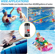 Load image into Gallery viewer, In-Line Chlorinator for Hayward CL200 - Premium Quality Chlorine Feeder System