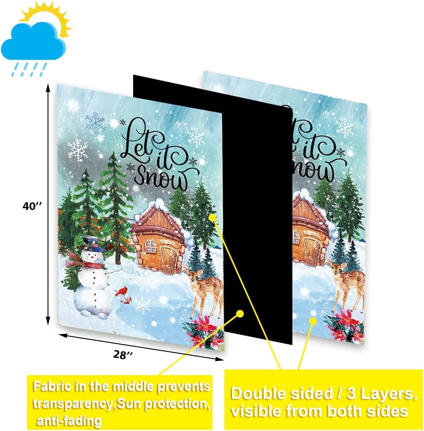 12 Seasonal Yard Flags - UV Resistant, Double-Sided 28x40 Inch for Outdoor Bliss