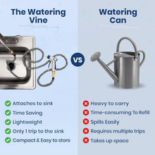 Load image into Gallery viewer, Versatile 75 FT Utility Sink Hose with Brass Fittings - Indoor Watering Solution
