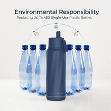 Load image into Gallery viewer, Bluetooth-Enhanced 18oz Smart Water Bottle with Real-Time Intake Tracking