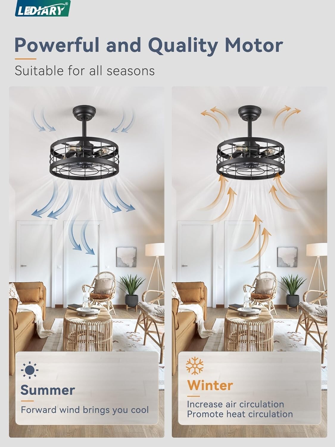 16.5'' Black Caged Ceiling Fan with Remote & LED Light for Stylish Living Spaces