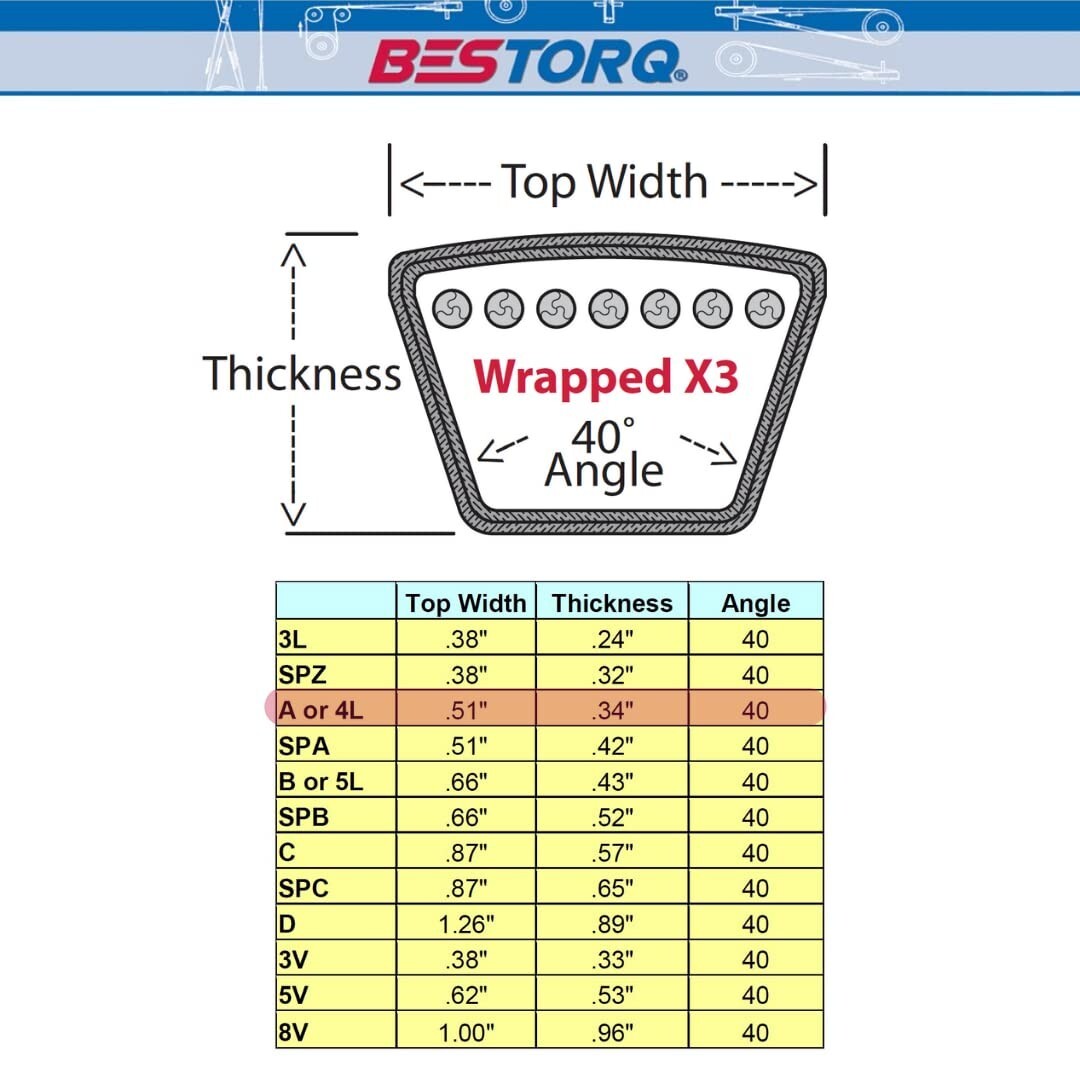 High Load Capacity V-Belts, 49" Wrapped Rubber, 10-pack - Ideal for Vacuums