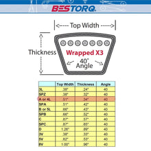 Load image into Gallery viewer, High Load Capacity V-Belts, 49" Wrapped Rubber, 10-pack - Ideal for Vacuums