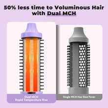 Load image into Gallery viewer, Portable Heated Round Brush with Auto Shut-Off and Dual Voltage for Safe Travel