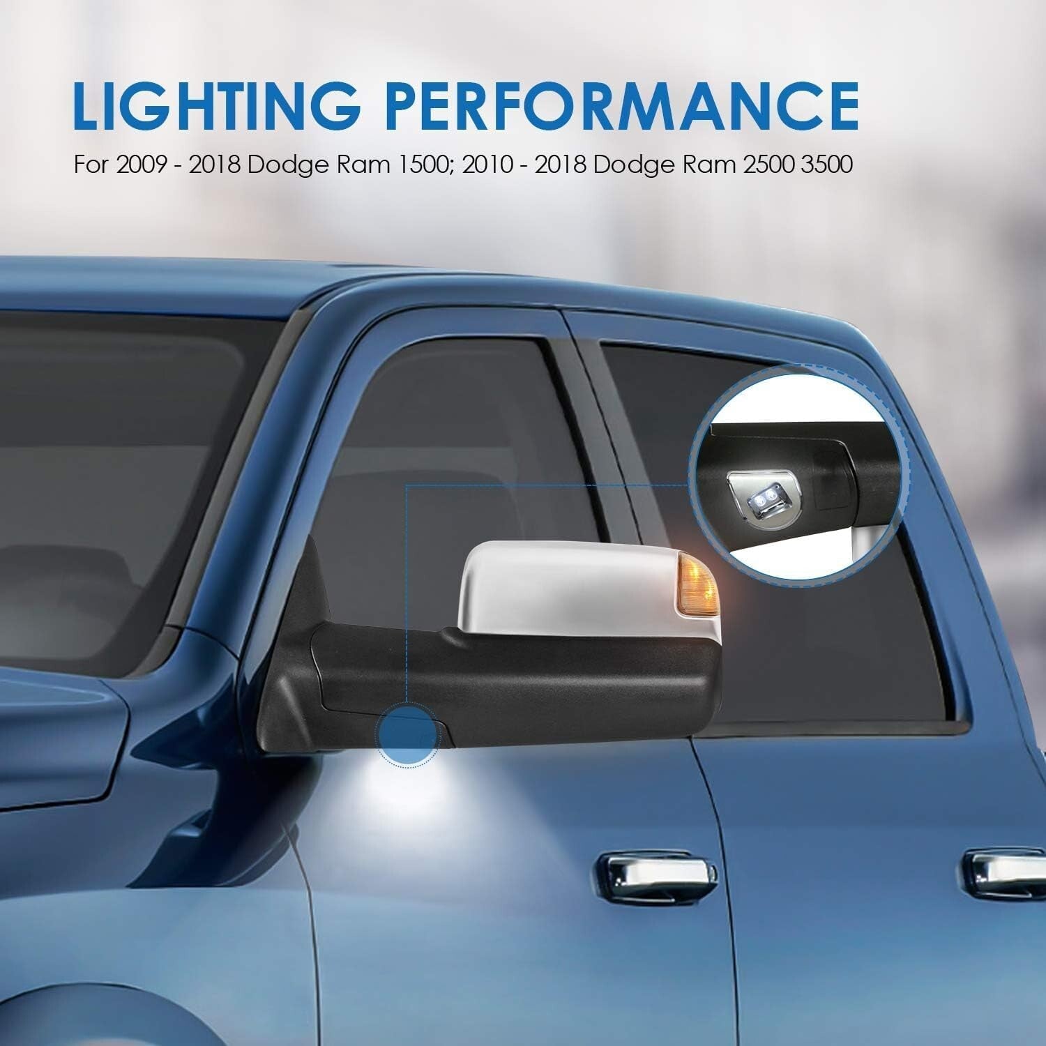 Premium Heated Towing Mirrors with Puddle Lights for 2009-2023 Ram 1500 Classic