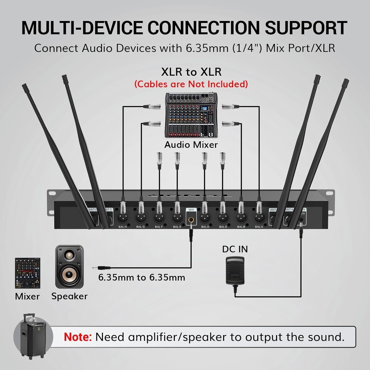 Professional Wireless Microphone System, 8x12 Channel UHF - Perfect for Events