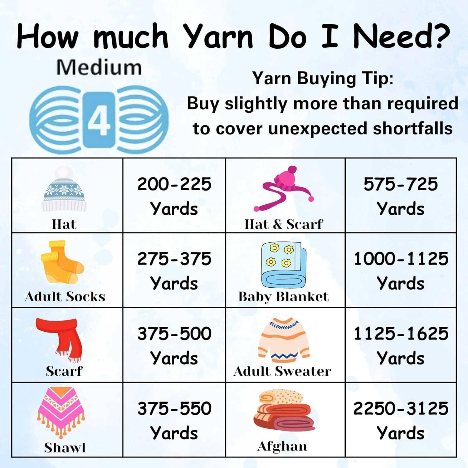 6 Skeins of 24/7 Cotton Amber Yarn with Project Bag for Knitting & Crocheting