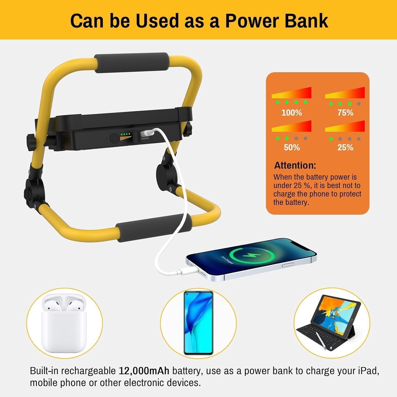 12000mAh Rechargeable Work Light with Adjustable Stand - 360° Portable Spotlight