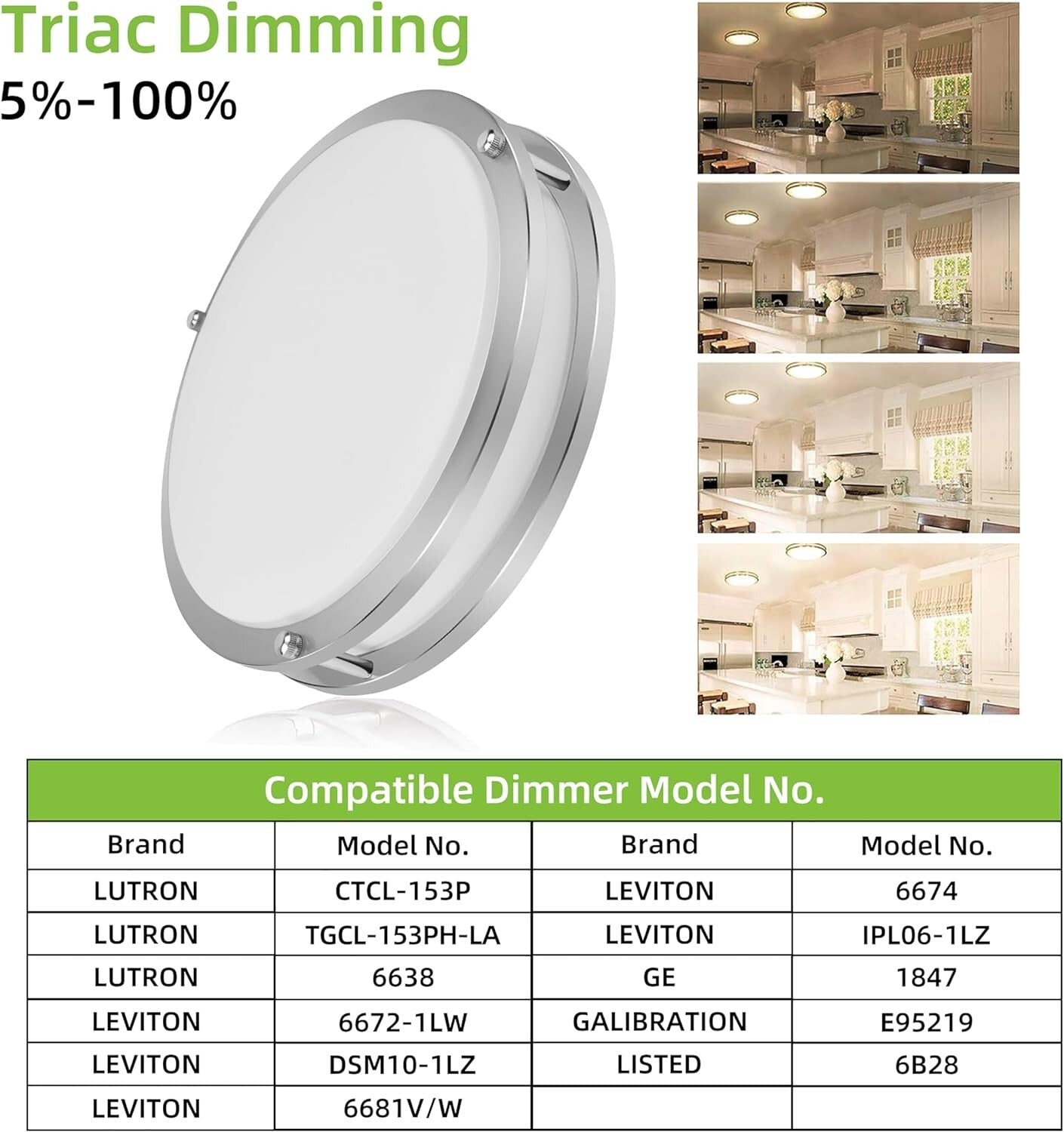 Energy-Efficient 2 Pack 13" Flush Mount Ceiling Lights with Dimming Feature