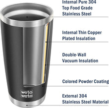 Load image into Gallery viewer, Stylish 20oz Powder Coated Travel Tumblers - Vacuum Insulated for All Day Use