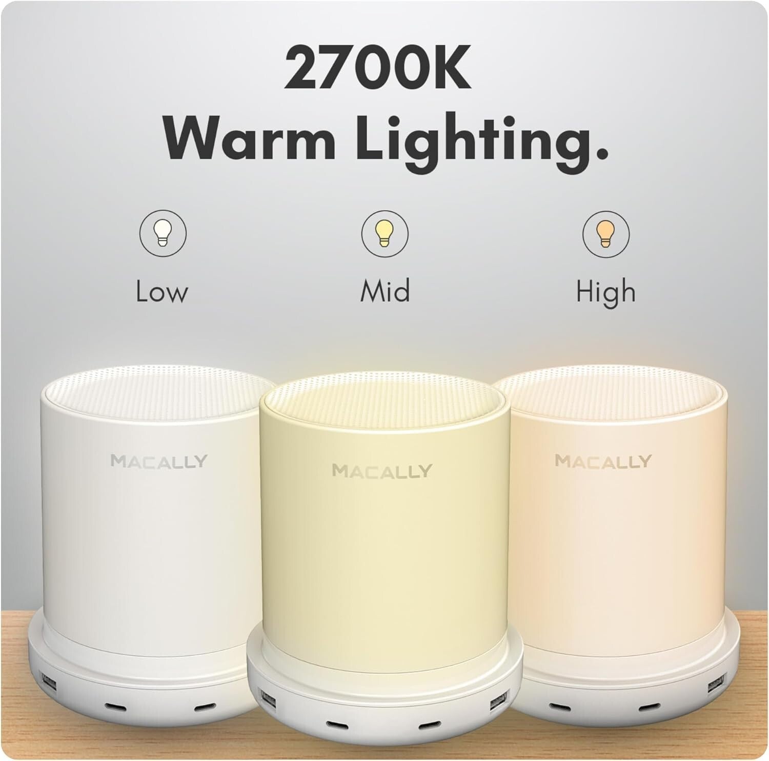 Dimmable USB Bedside Table Lamp with 4 Ports - Stylish and Functional Lighting