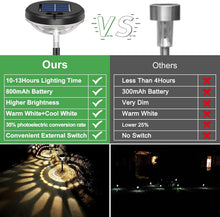 Load image into Gallery viewer, Durable Solar Powered Pathway Lights - 8 Pack with Adjustable Height &amp; LED Modes