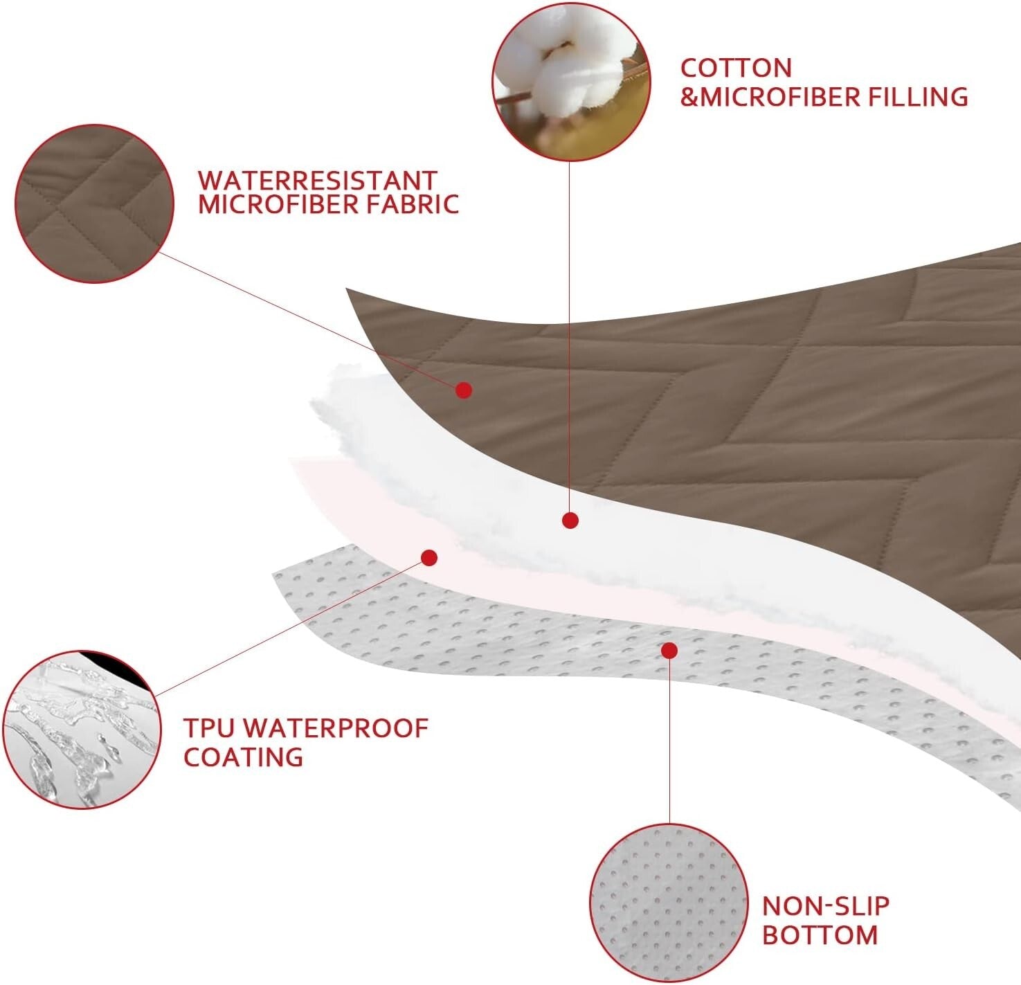 100% Waterproof Couch Cover - 86" x 82" Anti-Slip Dog Bed Protector in Chocolate