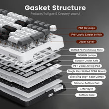 Load image into Gallery viewer, Premium Wireless Mechanical Keyboard with Five Device Connection &amp; Gasket Mount
