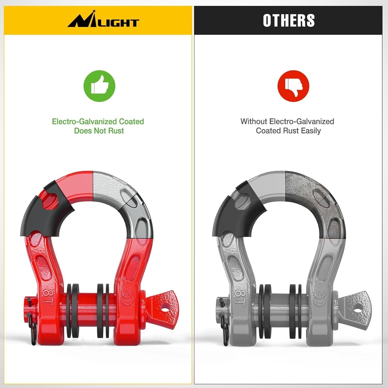 Premium 3/4" Mega D-Ring Shackles with 7/8" Pin- Ideal for Off-Road Recovery