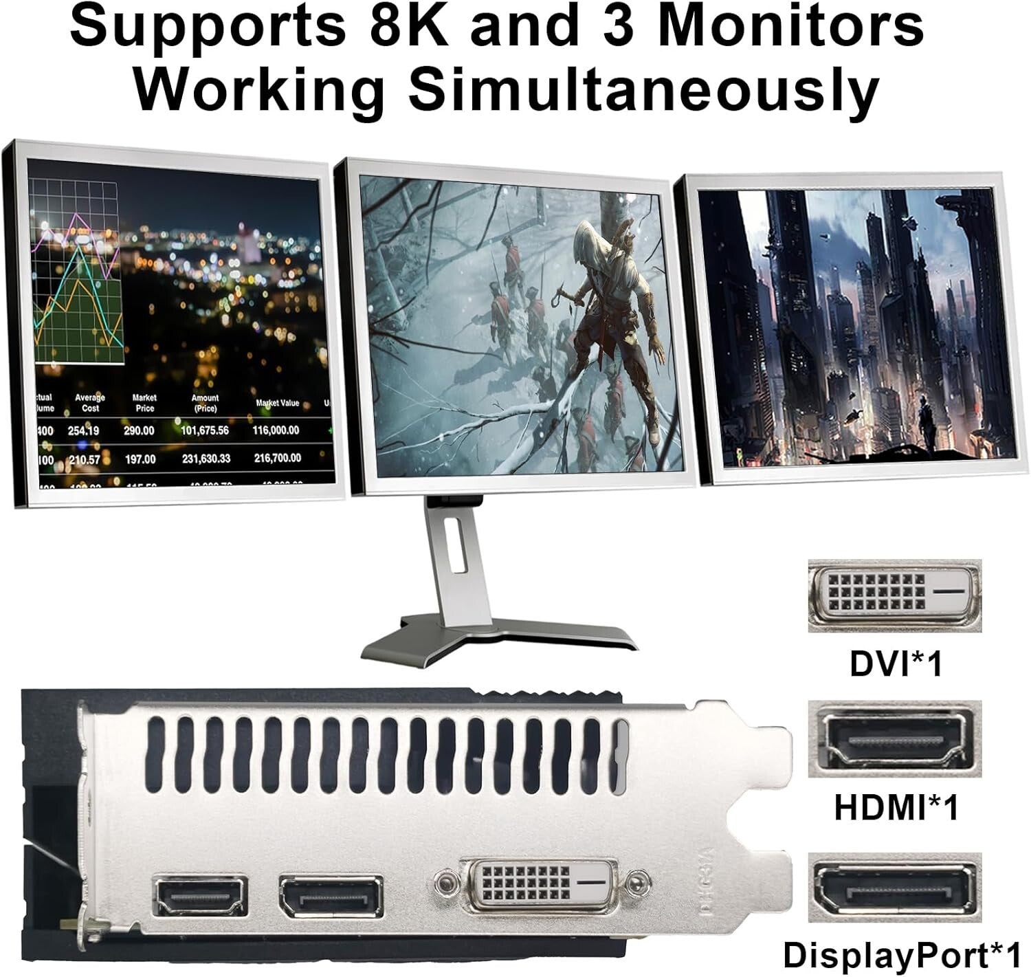 8GB GDDR5 Radeon RX 580 - Multi-Functional Graphics Card Perfect for Work & Play